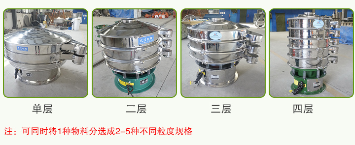 圓形振動(dòng)篩可分為一層、二層、三層、四層