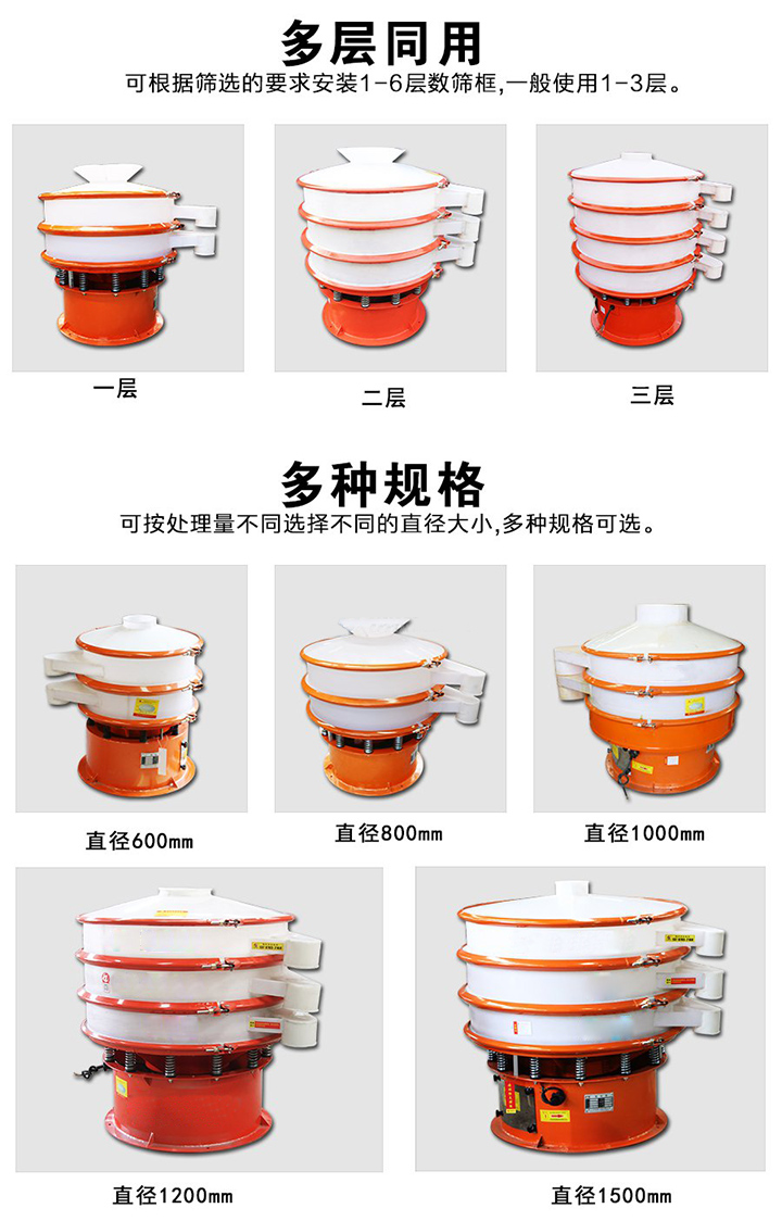 塑料振動篩層數(shù)可達4層，型號為400mm-1800mm
