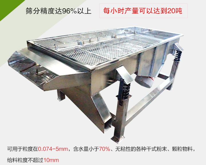 糧食篩分機各種干式粉末、顆粒物料，給料粒度不超過10mm