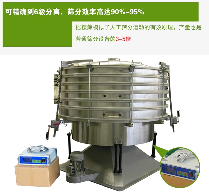 超聲波搖擺篩模擬了人工篩分運動的有效原理，產(chǎn)量也是 普通篩分設(shè)備的3-5倍