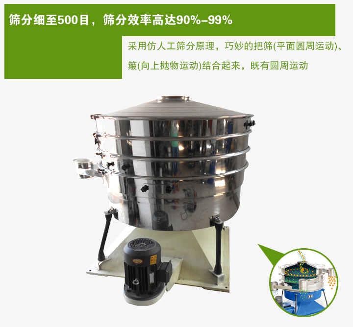 搖動(dòng)篩采用仿人工篩分原理，巧妙的把篩(平面圓周運(yùn)動(dòng))、 簸(向上拋物運(yùn)動(dòng))結(jié)合起來(lái)，既有圓周運(yùn)動(dòng)